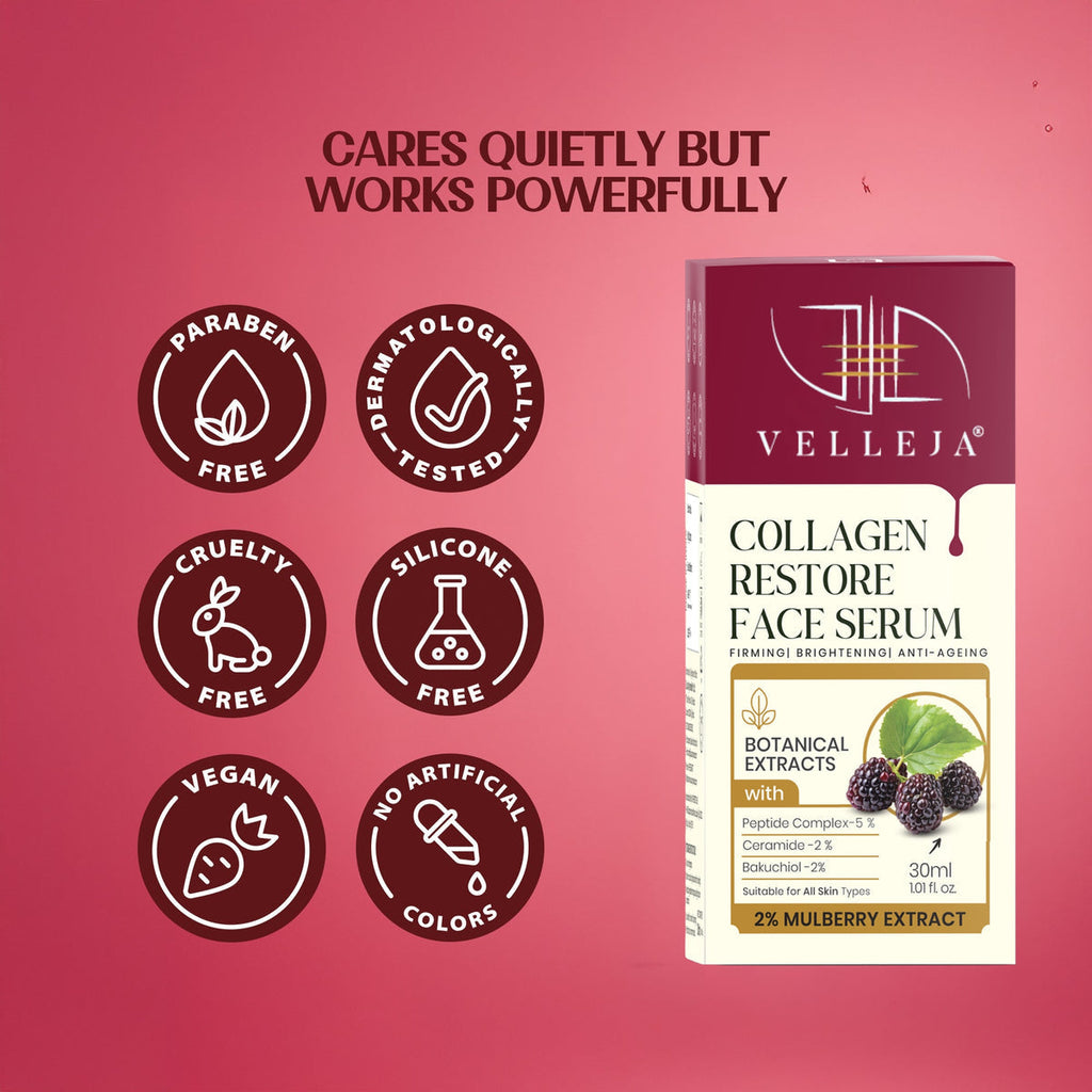 Velleja Collagen Restore Serum|Natural Retinol Alternative with Ceramid|Firming & Hydrating for Youthful Glow | Grocsy