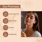 Glopetra Niacinamide & Hyaluronic Acid Serum For Acne & Dark Spots | Grocsy