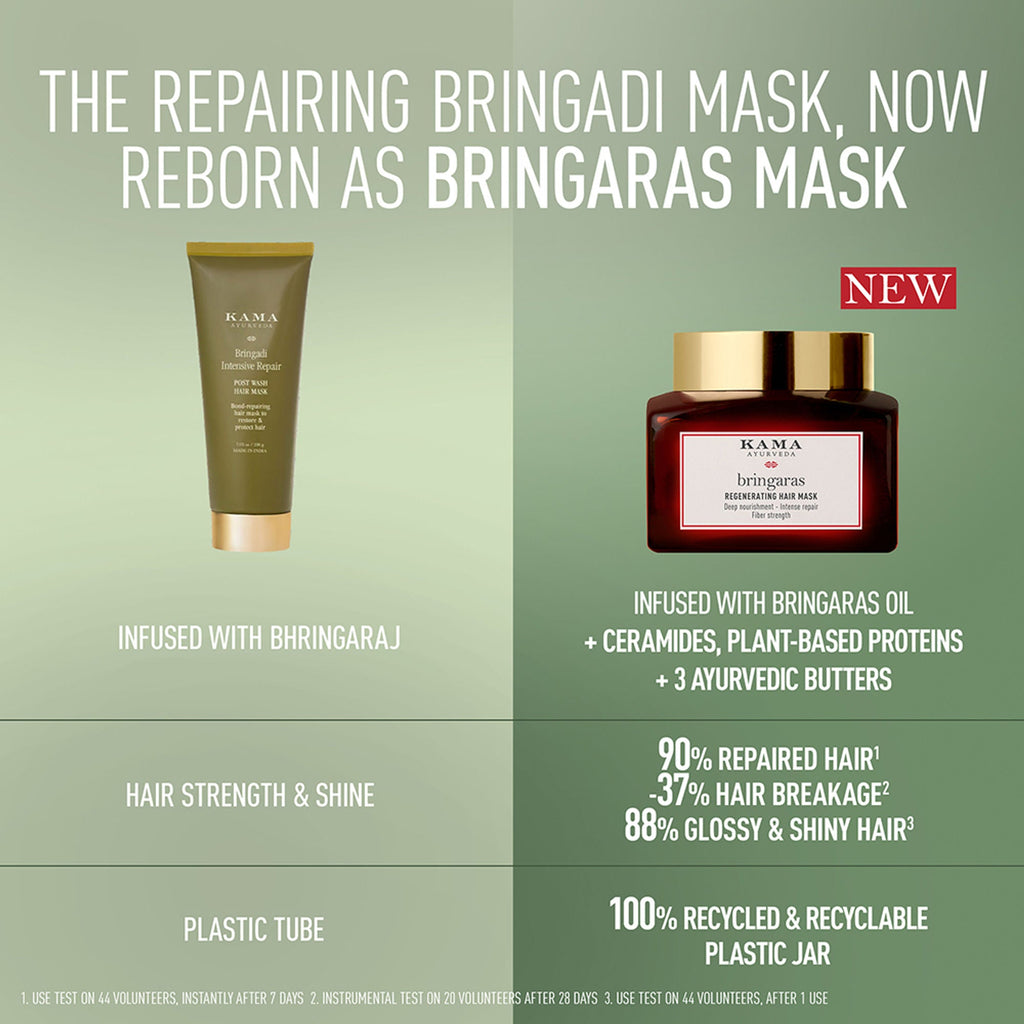 Kama Ayurveda Bringaras Hair Mask | Grocsy
