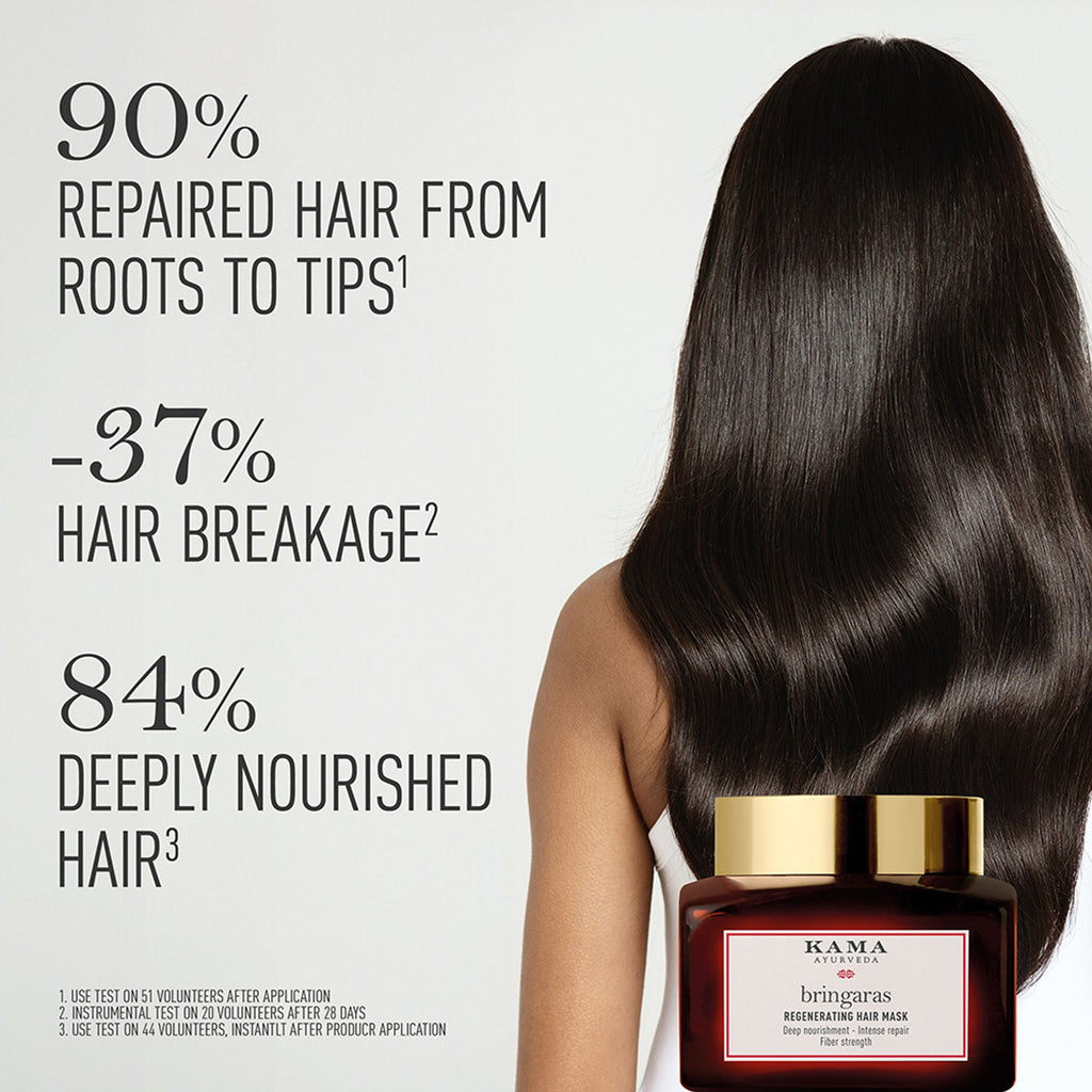 Kama Ayurveda Bringaras Hair Mask | Grocsy