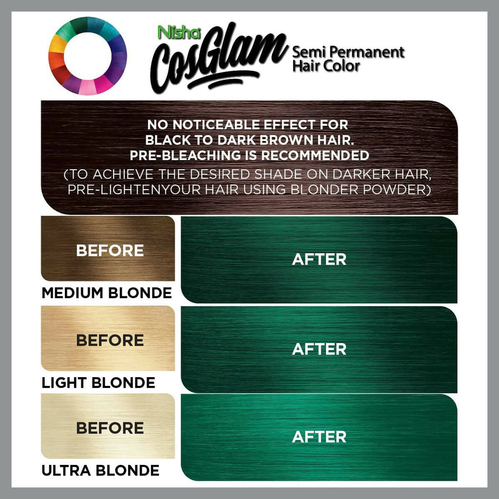 Nisha Cosglam Semi Permanent Hair Color 41 Crazy Green | Grocsy
