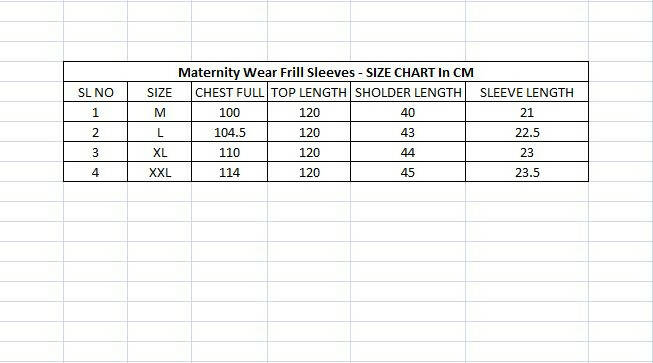 Manet Frill Slevees Maternity Dress Floral Print With Concealed Zipper Nursing Access - Green | Grocsy