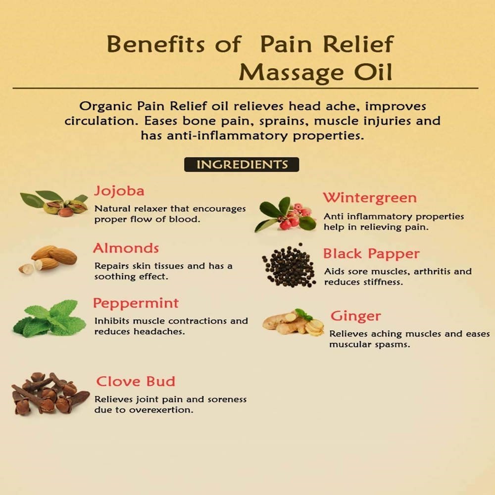 Ancient Living Pain Relief Massage Oil | Grocsy