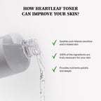 Mixsoon Korean Heartleaf Toner | Grocsy