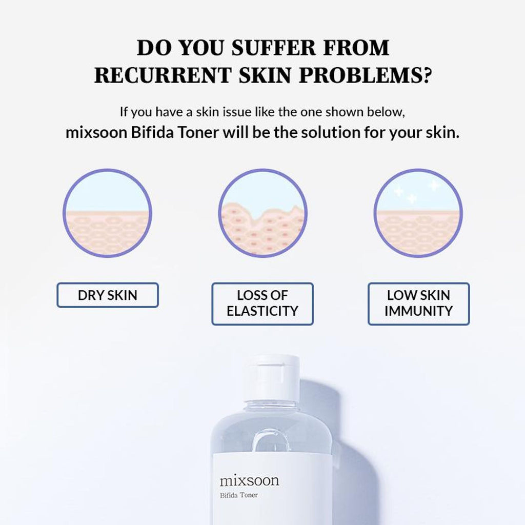 Mixsoon Bifida Toner, Strengthens Skin Barrier & Repairs Damaged Skin with Probiotics | Grocsy