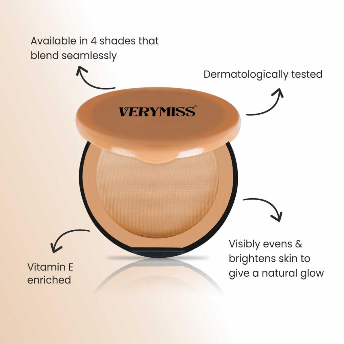 VERYMISS Makeup Kit Combo For Women & Girls - Vmfd06-01, Vmpr02, Vmc05-01, Vmk01,Vmmb21 | Grocsy