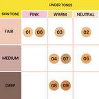 NY Bae HD Spotless Concealer - Toast 09 | Grocsy