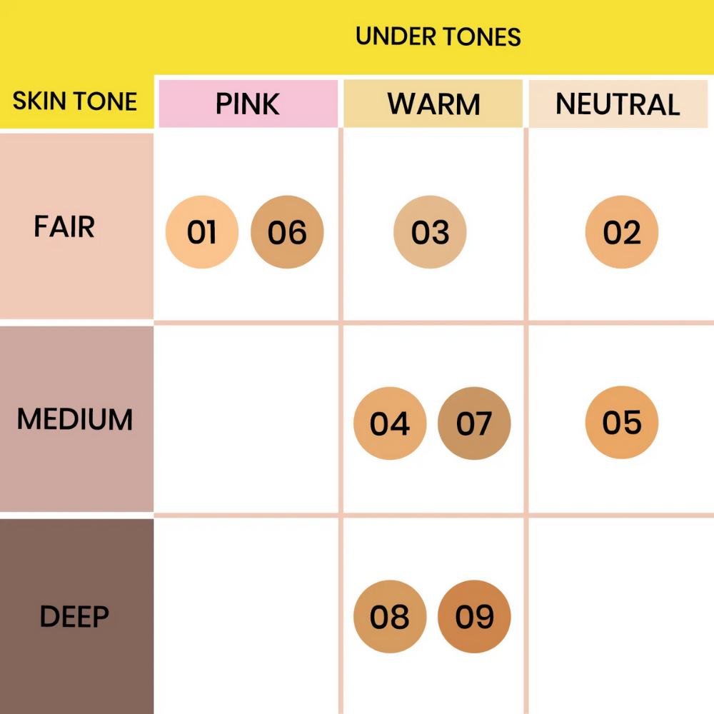 NY Bae HD Spotless Concealer - Toast 09 | Grocsy