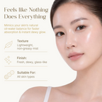 Seoulskin Glass Glow Spray Serum | Grocsy