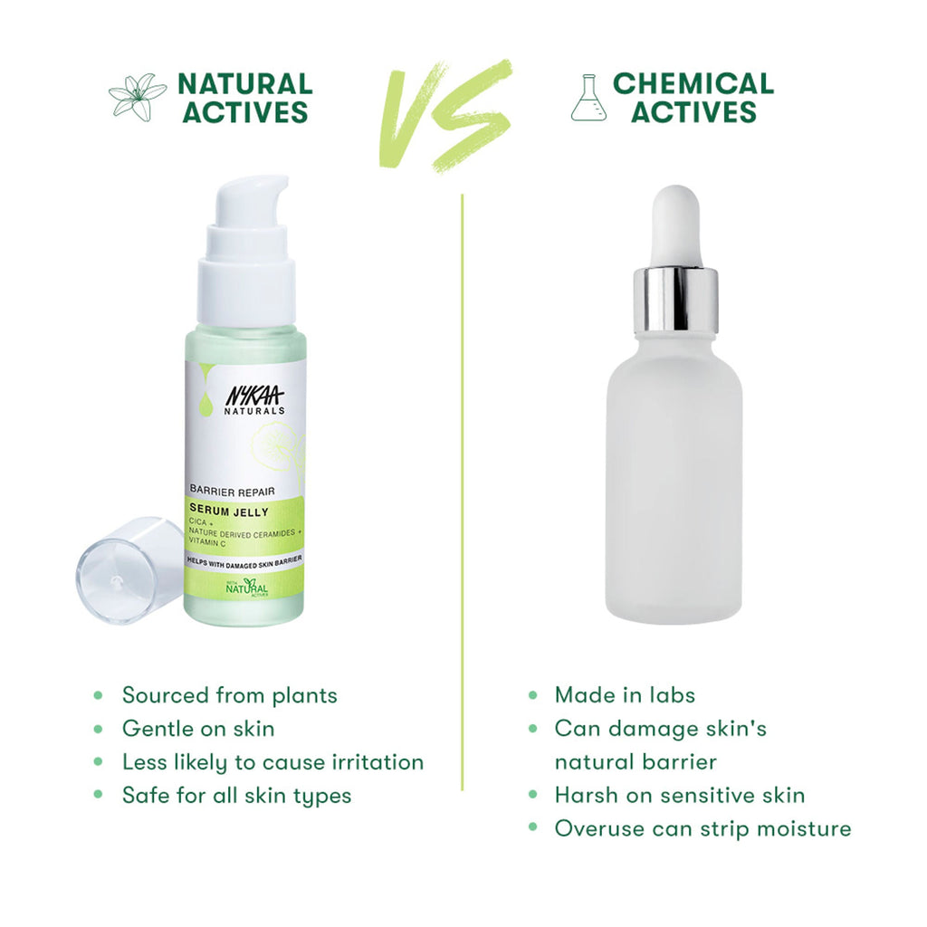 Nykaa Naturals Cica & Ceramides Serum Jelly with Vitamin C to Soothe, Repair Barrier & Brighten Skin | Grocsy