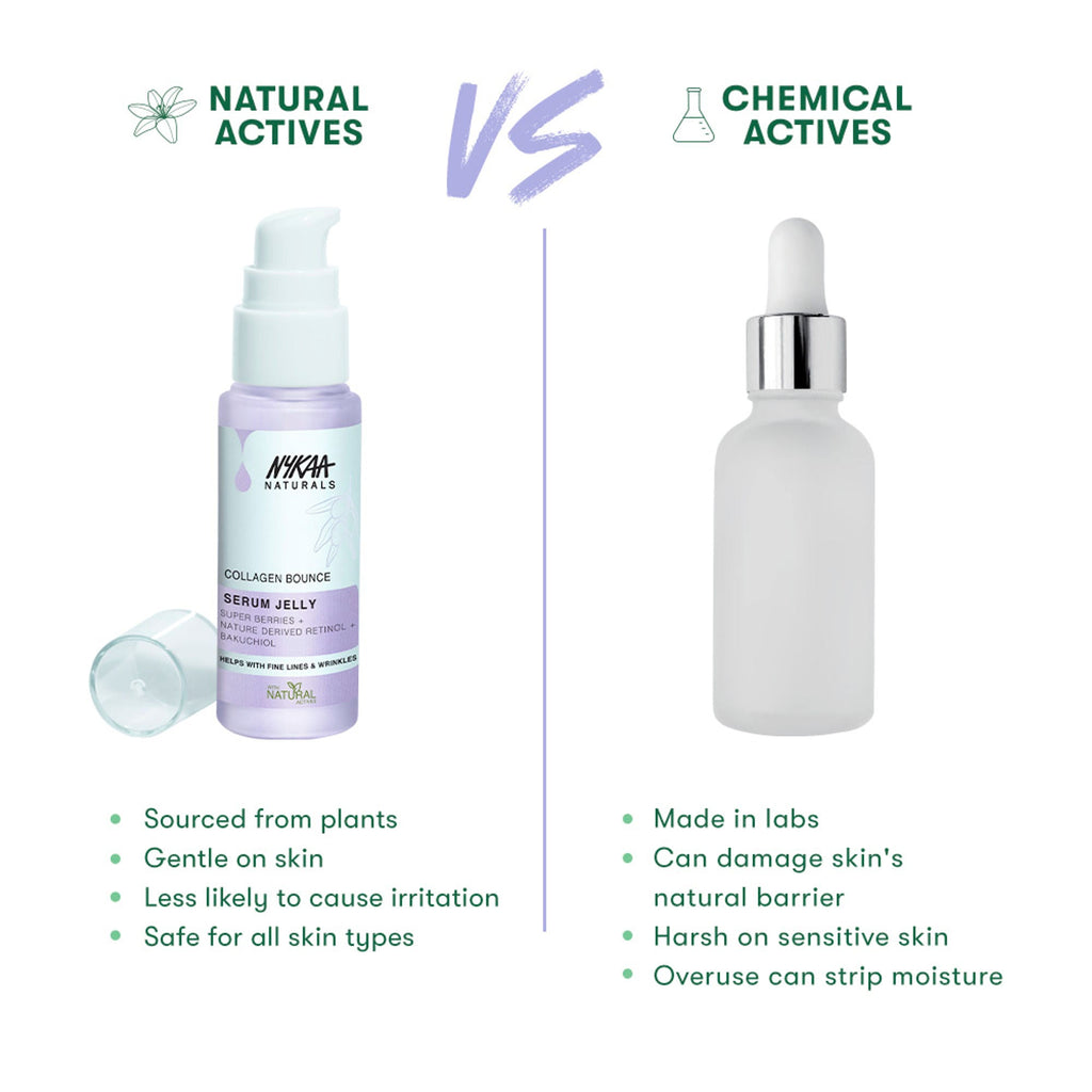 Nykaa Naturals Collagen Boost Serum with Retinol & Superberry for Fine lines and Nourished Skin | Grocsy