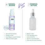 Nykaa Naturals Collagen Boost Serum with Retinol & Superberry for Fine lines and Nourished Skin | Grocsy