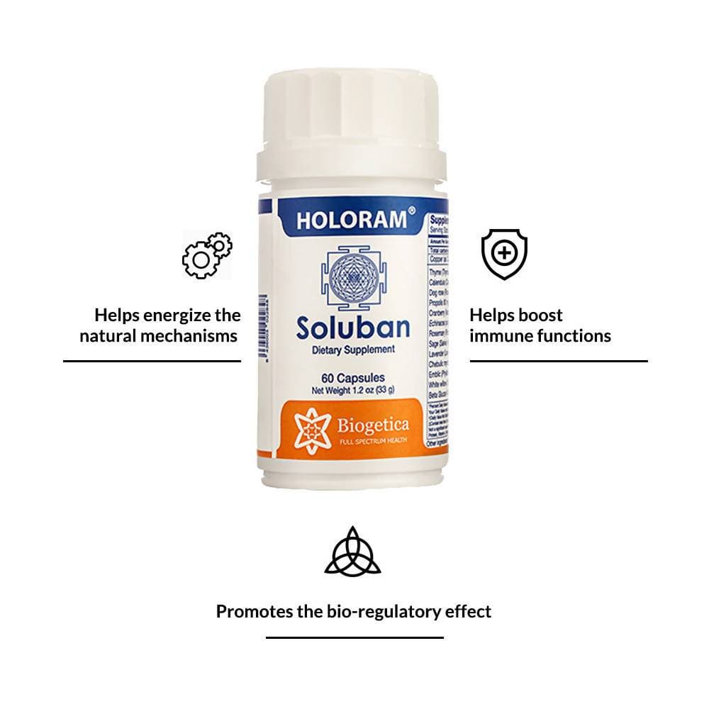 Biogetica Holoram Soluban | Grocsy
