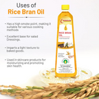 Shagun Rice Bran Oil | Grocsy