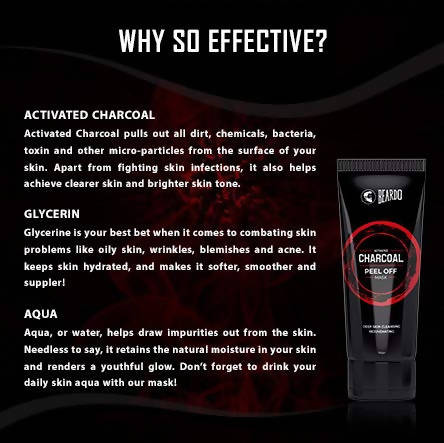 Beardo Activated Charcoal Peel Off Mask | Grocsy