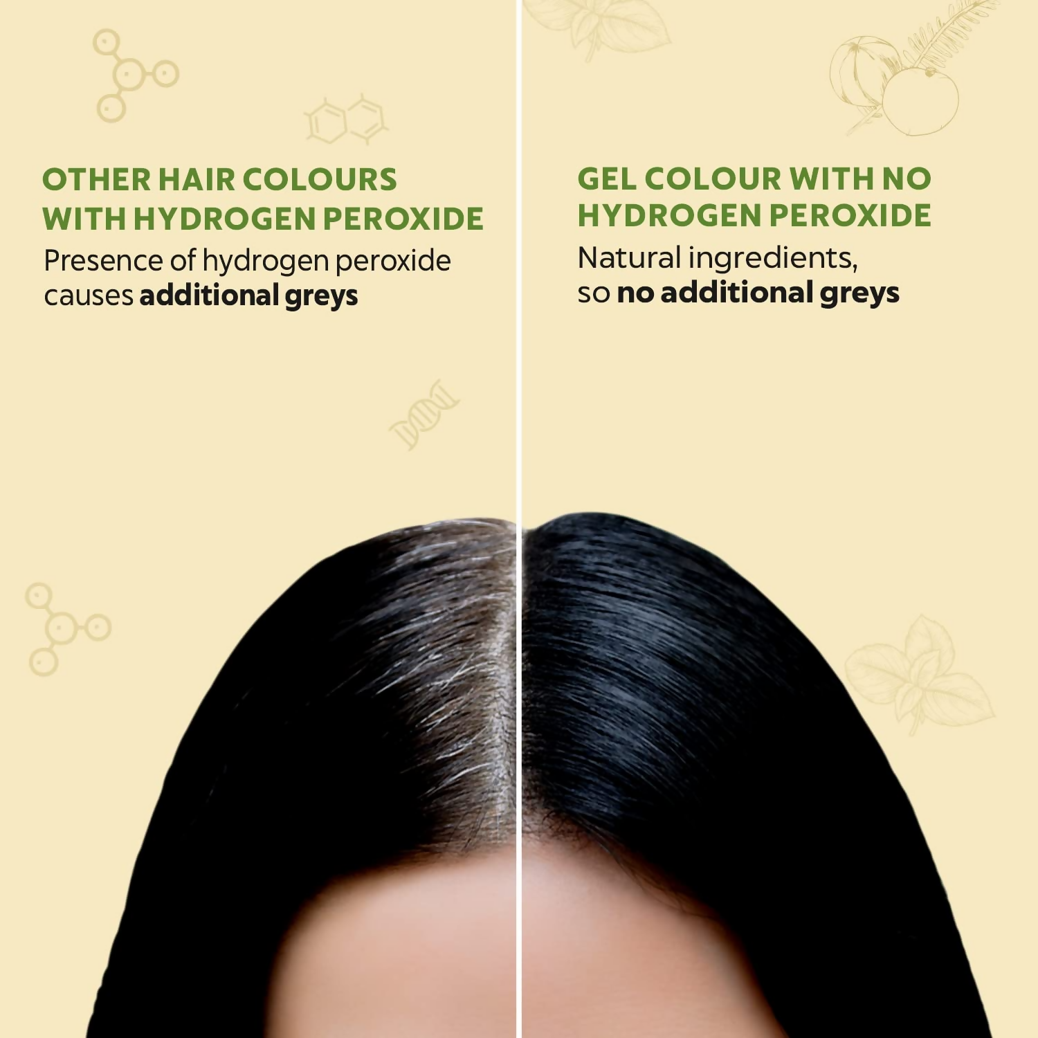 Indus Valley Damage-Free Gel Hair Color- Burgundy | Grocsy
