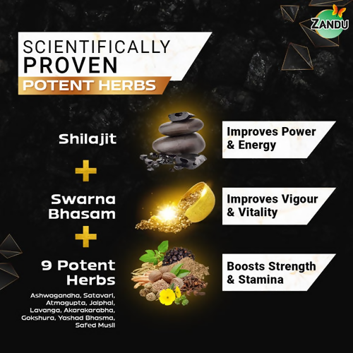 Zandu SJ Gold Plus Capsules | Grocsy
