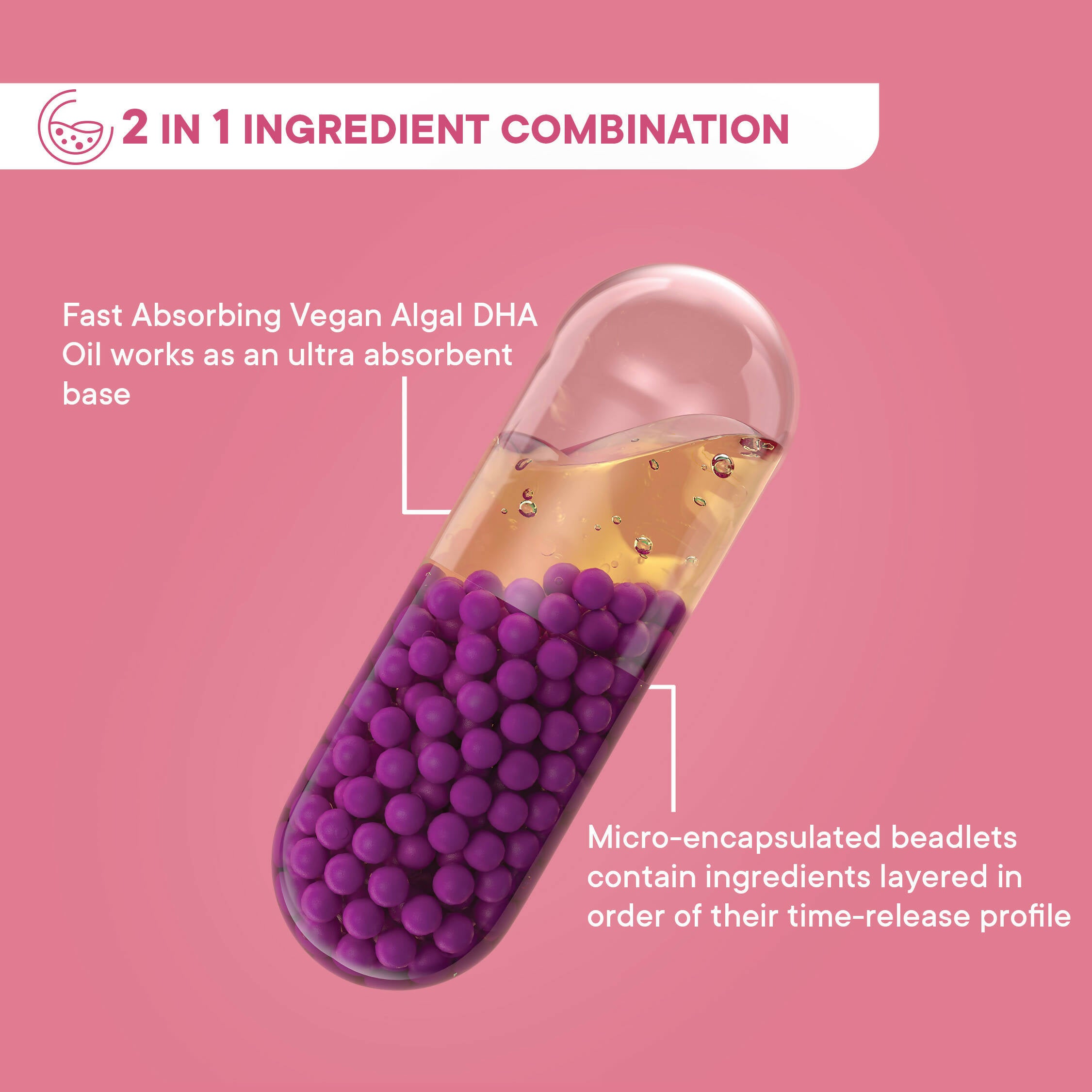 Wellbeing Nutrition Slow | Prenatal Capsules | Grocsy
