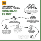 Black Baza Coffee Loris | Grocsy