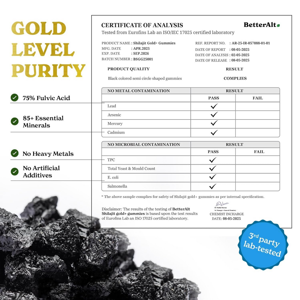 Better Alt Gold+ Sj Gummies | Grocsy