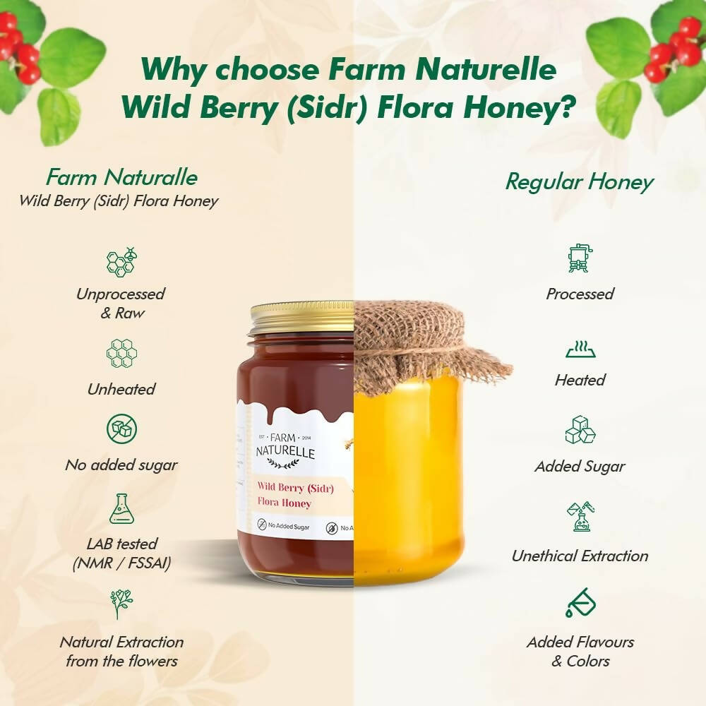 Farm Naturelle Wild Berry (Sidr) Flora Honey | Grocsy