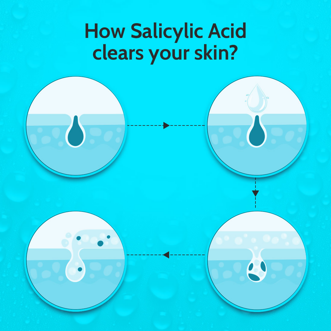 Chemist At Play 2% Salicylic Acid Face Serum | Grocsy