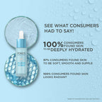 Ponds Hydra Light Hyaluronic Acid Complex 2% Serum | Grocsy