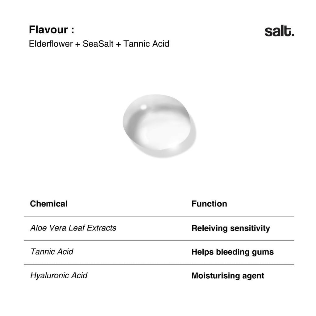 Salt. Oral Care Elixir Gum Healing Mouthwash Natural Relief for Bleeding & Swollen Gums Aloe Vera, Sage & Elderflower Formula | Grocsy