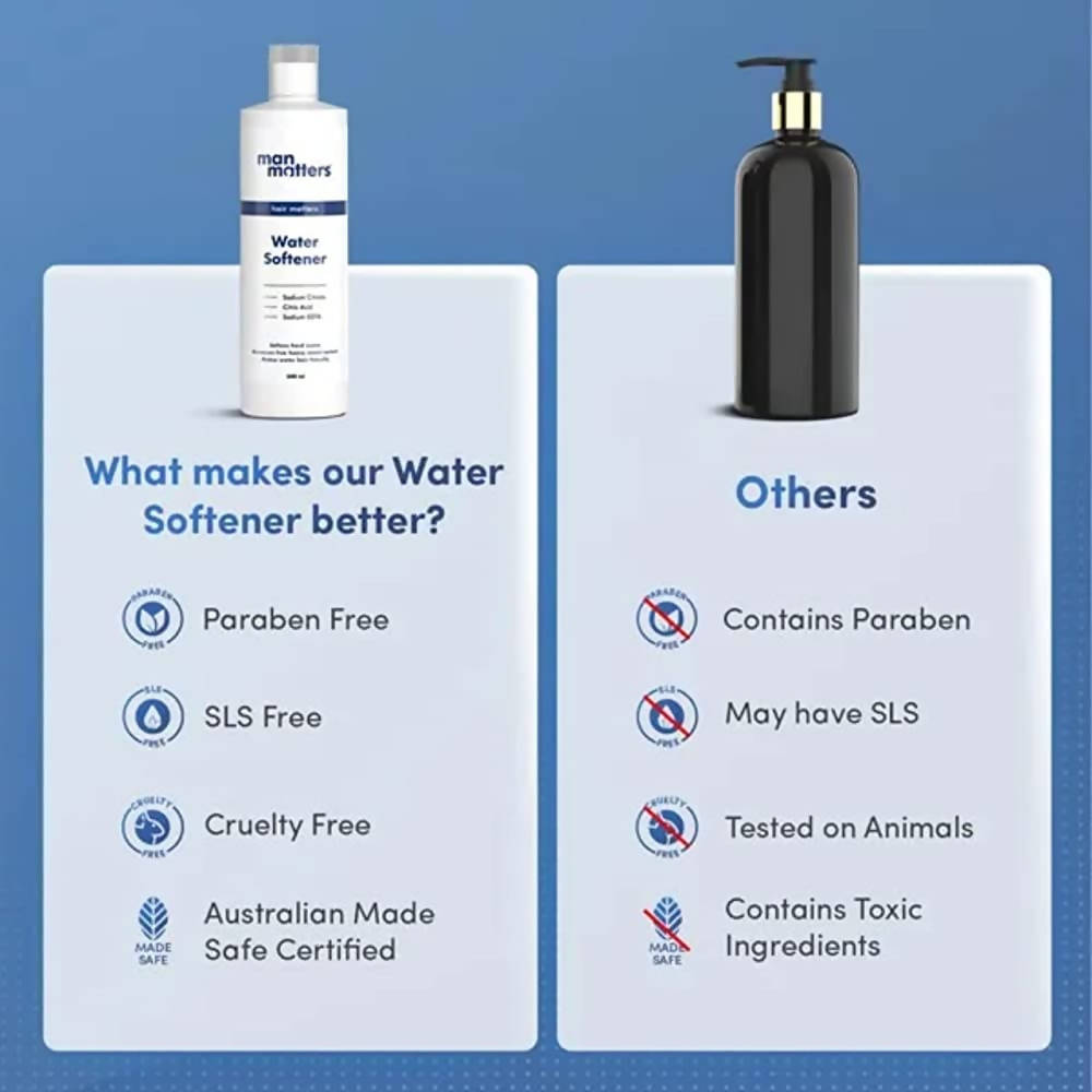 Man Matters Water Softener | Grocsy