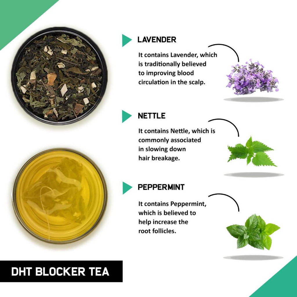 Teacurry DHT Blocker Tea Bags | Grocsy