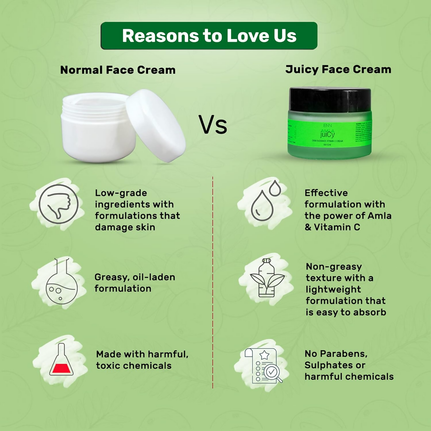 Enn Juicy Skin Radiance Vitamin C Cream | Grocsy