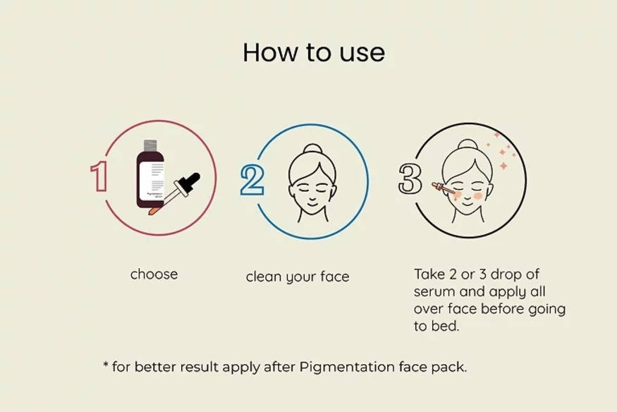 Mahadhyuta Herbals Pigmentation serum | Grocsy