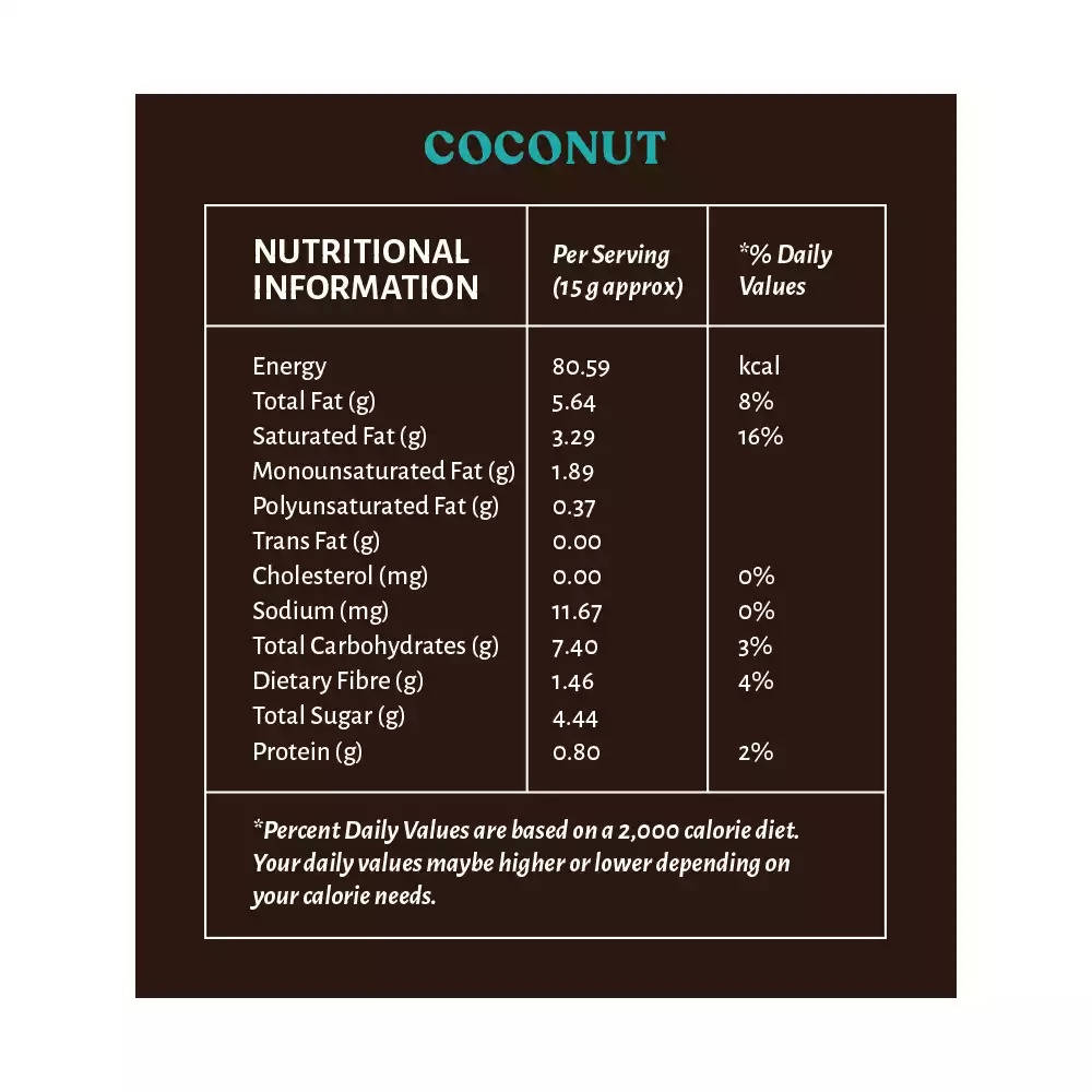 Open Secret Un-Junked Coconut Chocolate Bars | Grocsy