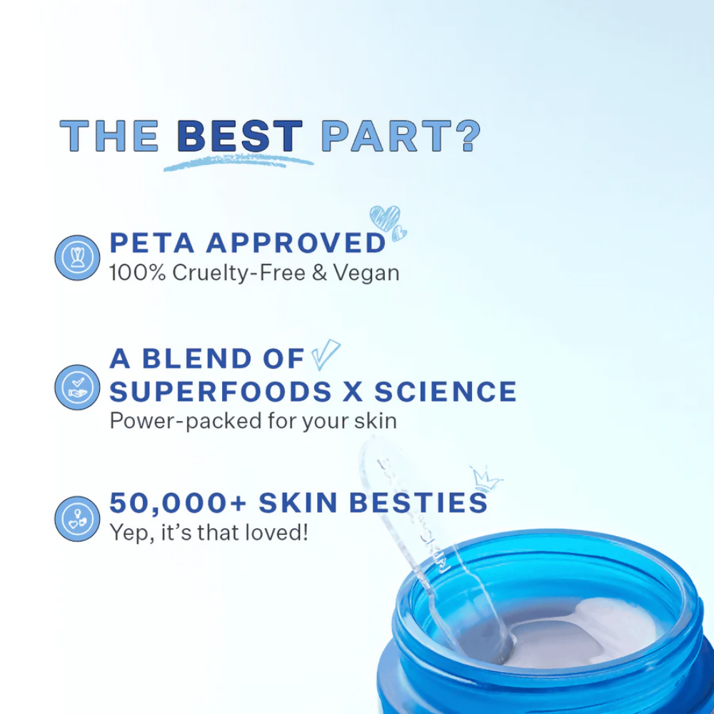 Bayla Skin Blueberry & 5% Niacinamide Skin Repair Face Mask | Grocsy