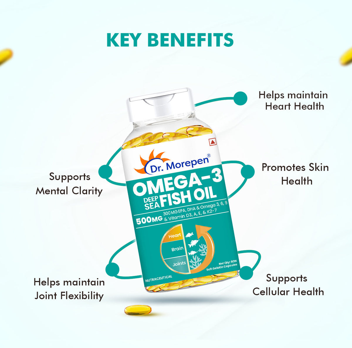 Dr. Morepen Omega-3 Deep Sea Fish Oil 500mg Softgels | Grocsy