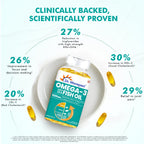 Dr. Morepen Omega-3 Deep Sea Fish Oil 500mg Softgels | Grocsy