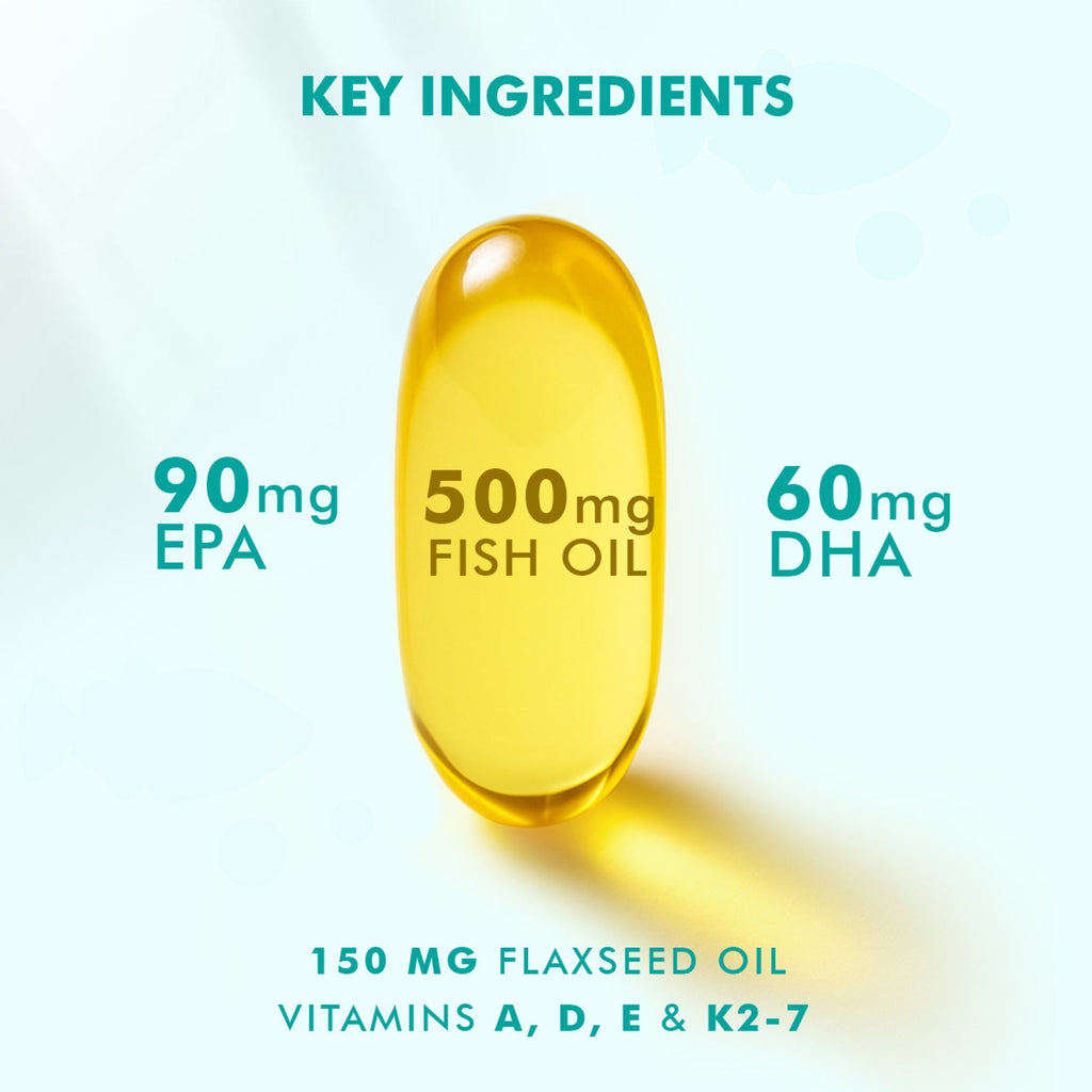 Dr. Morepen Omega-3 Deep Sea Fish Oil 500mg Softgels | Grocsy