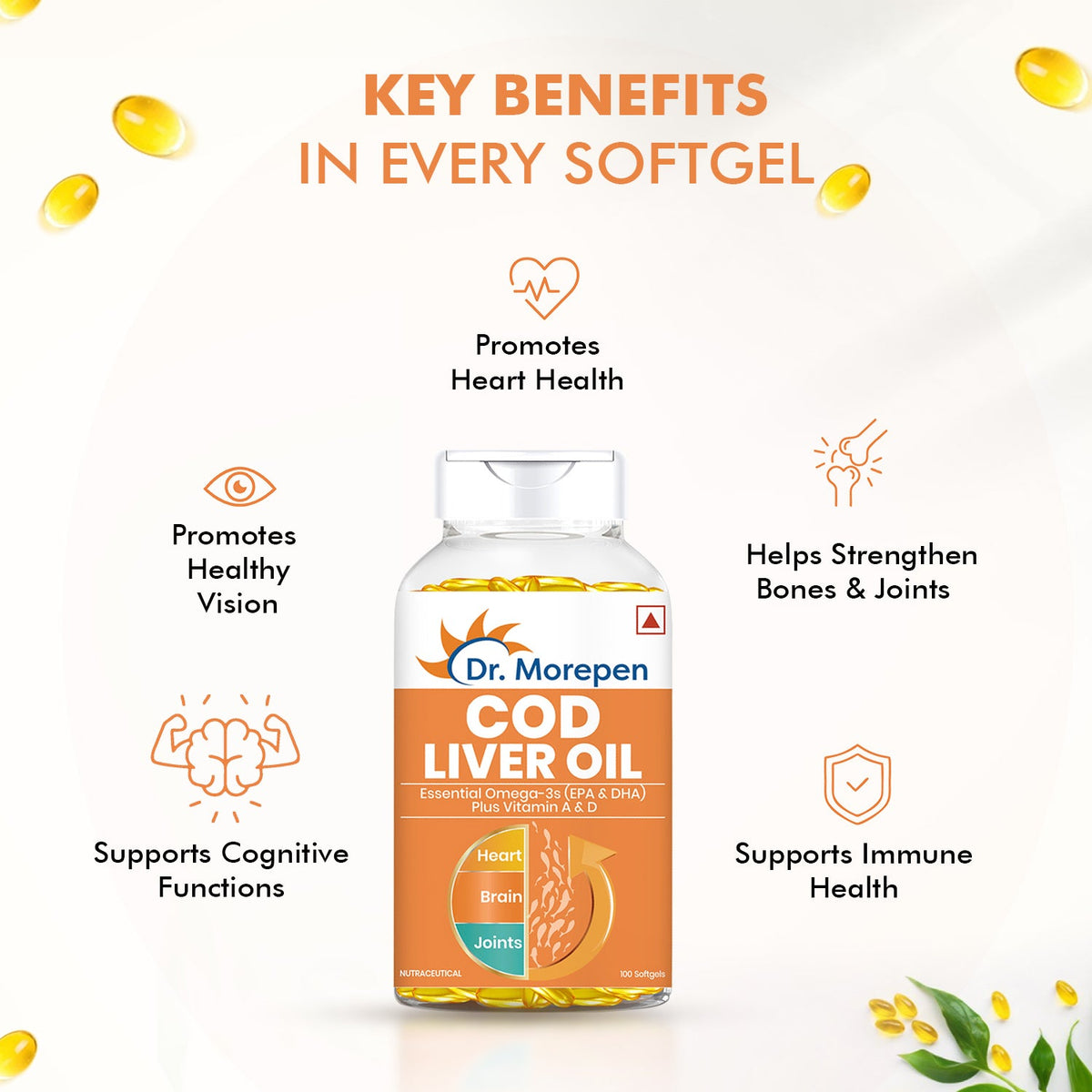 Dr. Morepen Cod Liver Oil Softgels | Grocsy