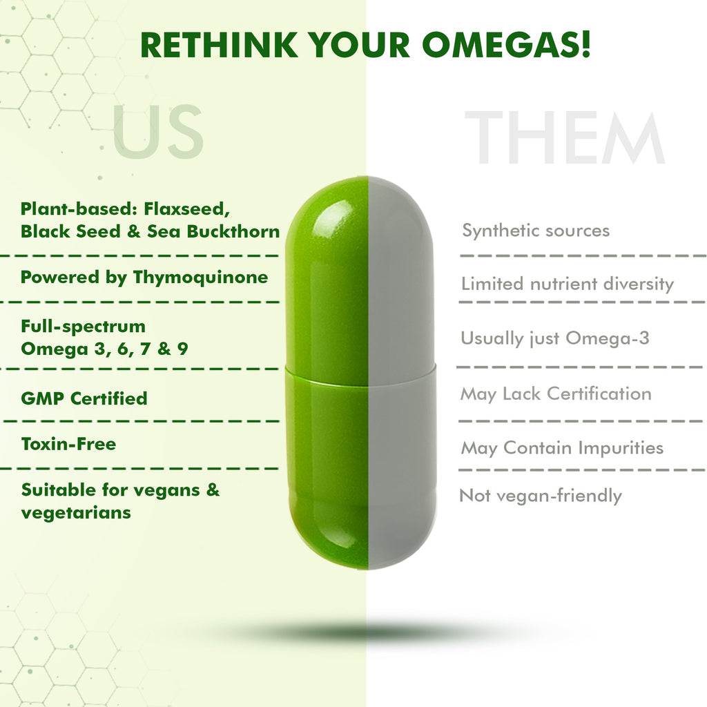 Dr. Morepen Veg-Omega Veg Capsules | Grocsy