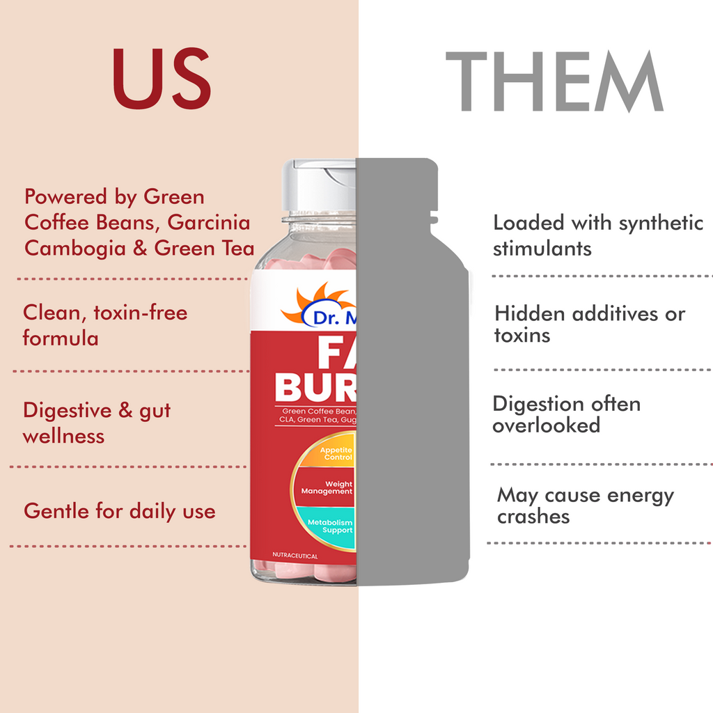 Dr. Morepen Fat Burner Tablets | Grocsy