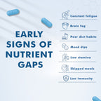 Dr. Morepen Multivitamins For Men With Omega 3 & Herbs | Grocsy