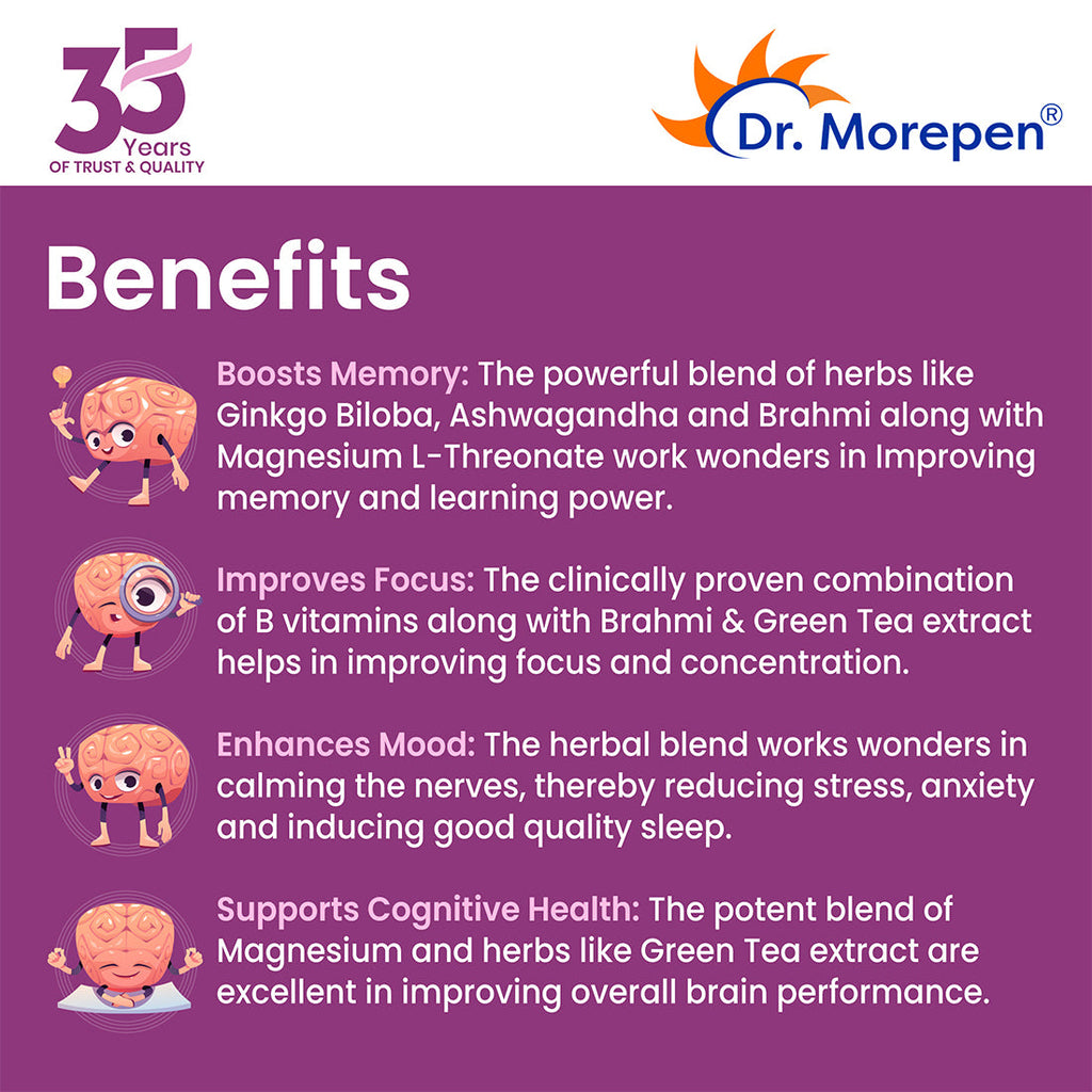 Dr. Morepen Memory Focus & Mood Tablets | Grocsy