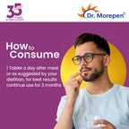 Dr. Morepen Memory Focus & Mood Tablets | Grocsy