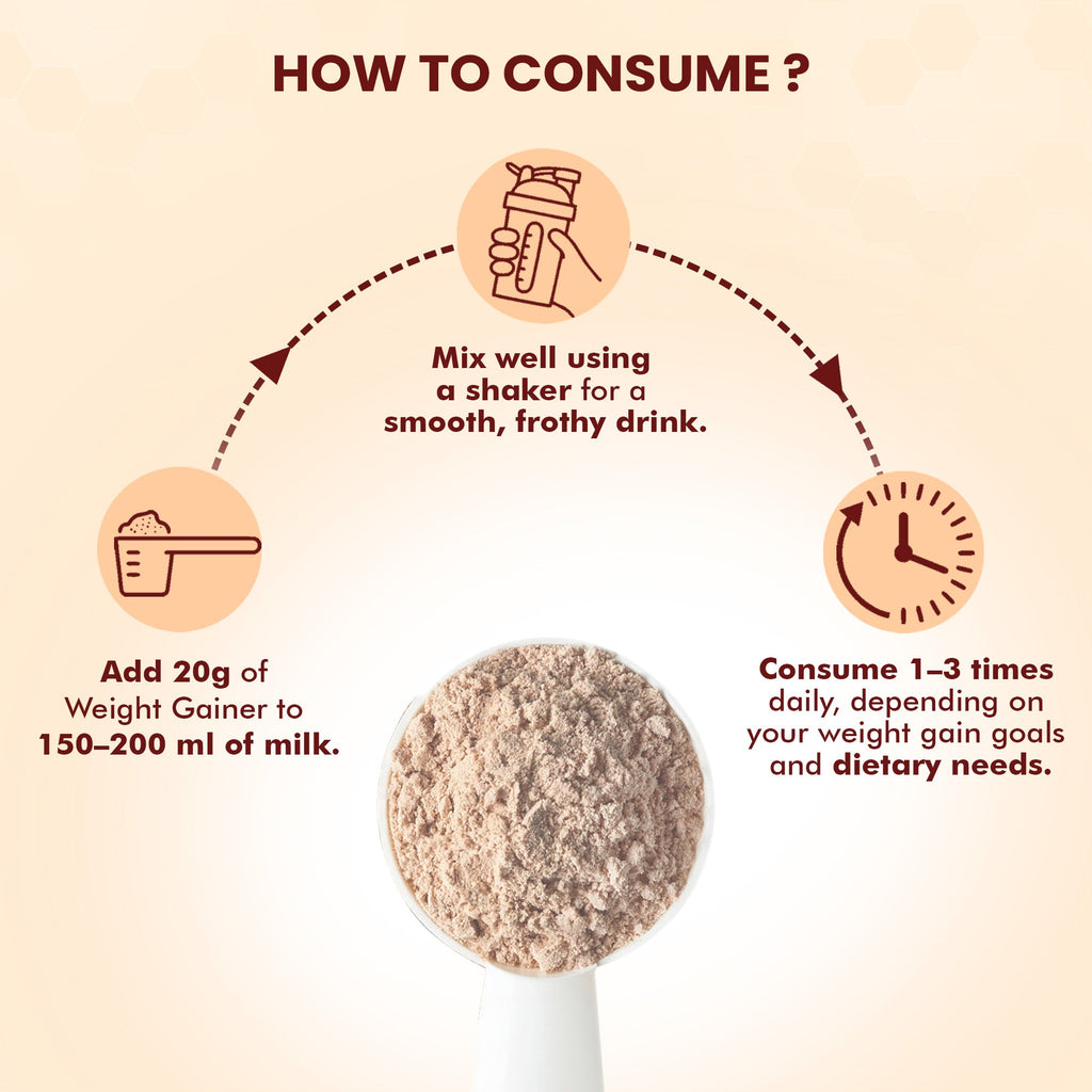 Dr. Morepen Weight Gainer - Chocolate Flavor | Grocsy