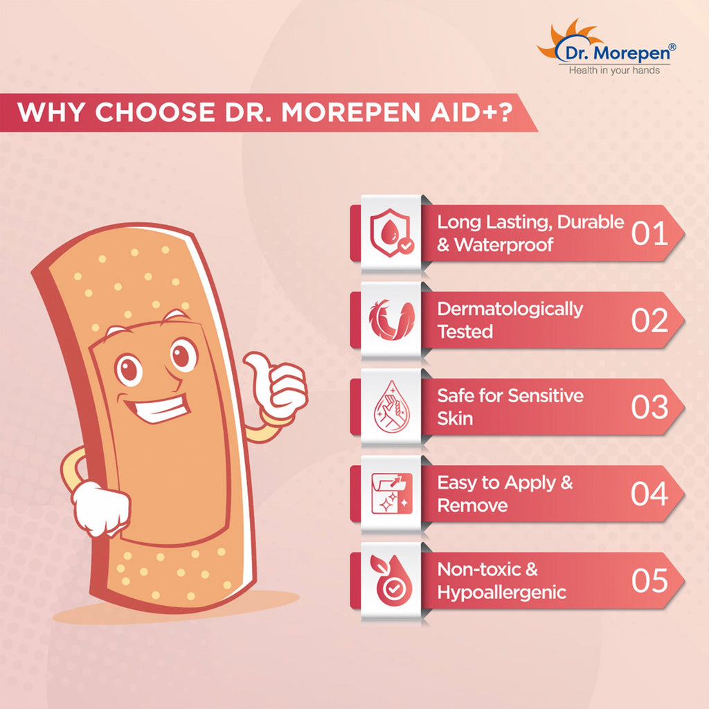 Dr. Morepen AID ?Band-Aid Adhesive | Grocsy