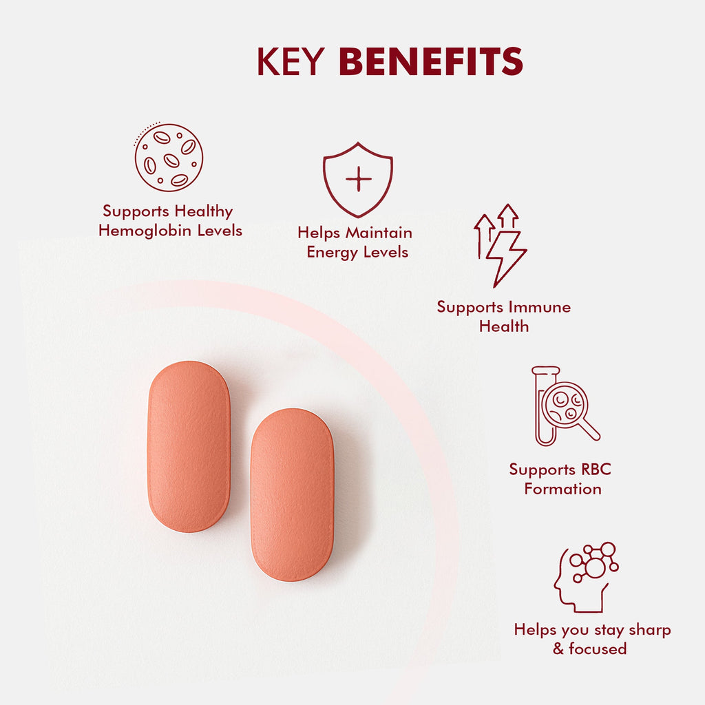 Dr. Morepen Iron & Zinc Tablets | Grocsy