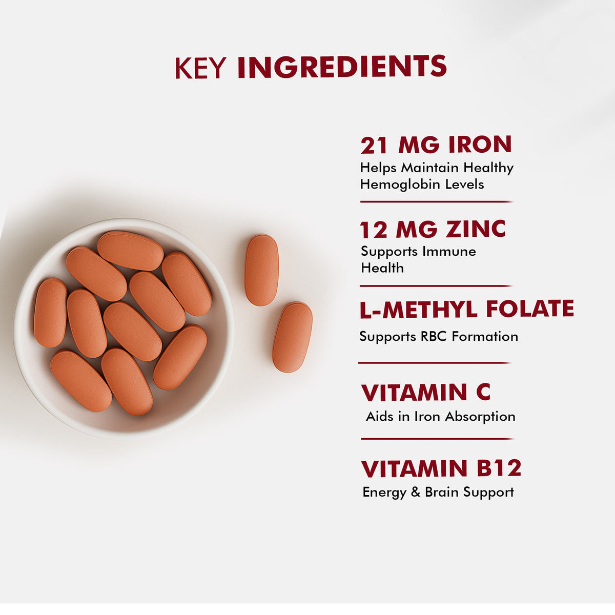 Dr. Morepen Iron & Zinc Tablets | Grocsy