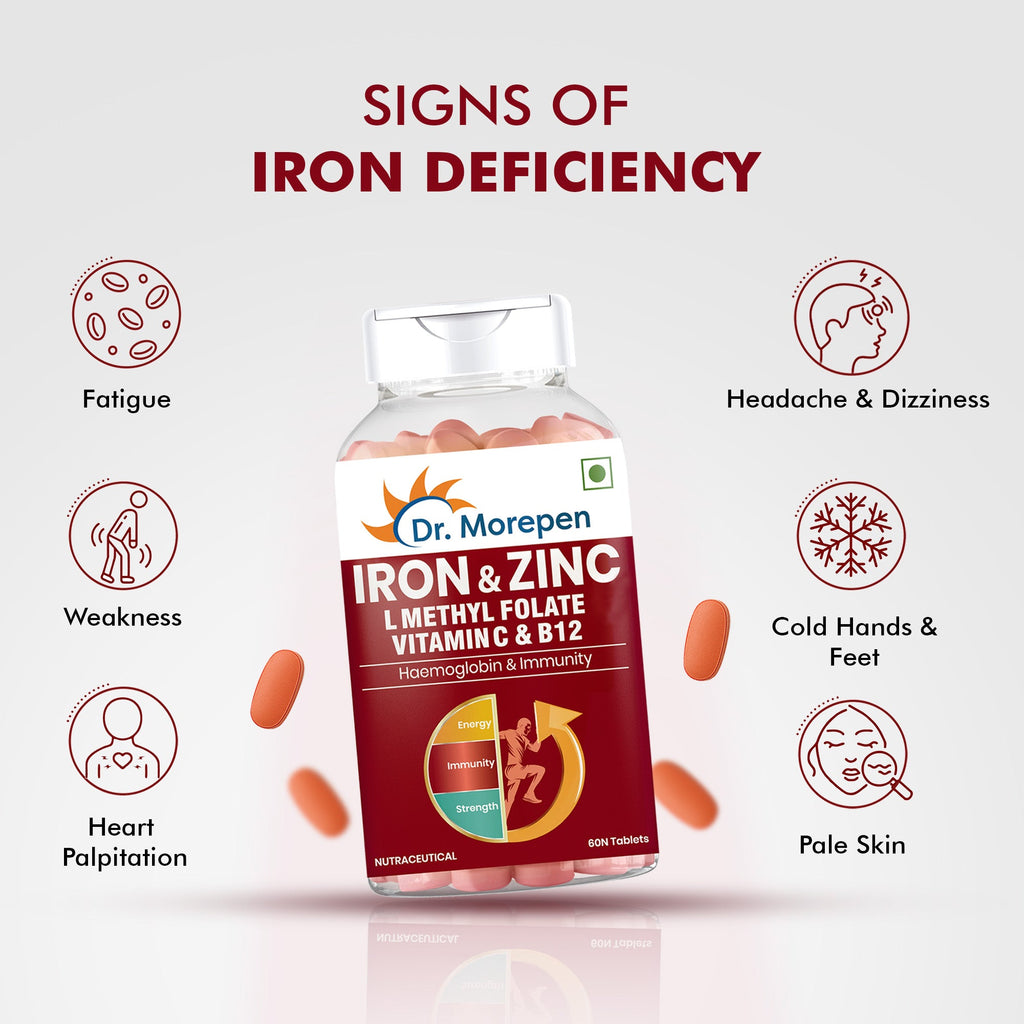Dr. Morepen Iron & Zinc Tablets | Grocsy