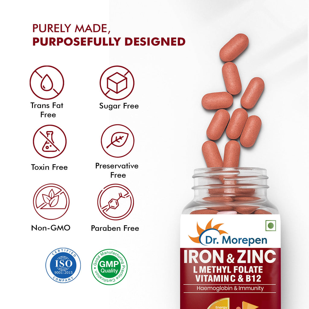 Dr. Morepen Iron & Zinc Tablets | Grocsy