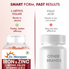 Dr. Morepen Iron & Zinc Tablets | Grocsy